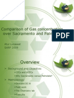 Comparison of Gas Concentration