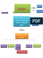 Escultur-Mapa