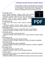 Coloana Vertebrala - Afectiuni Asociate Fiecarei Vertebre