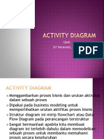 Pertemuan 9 Activity Diagram