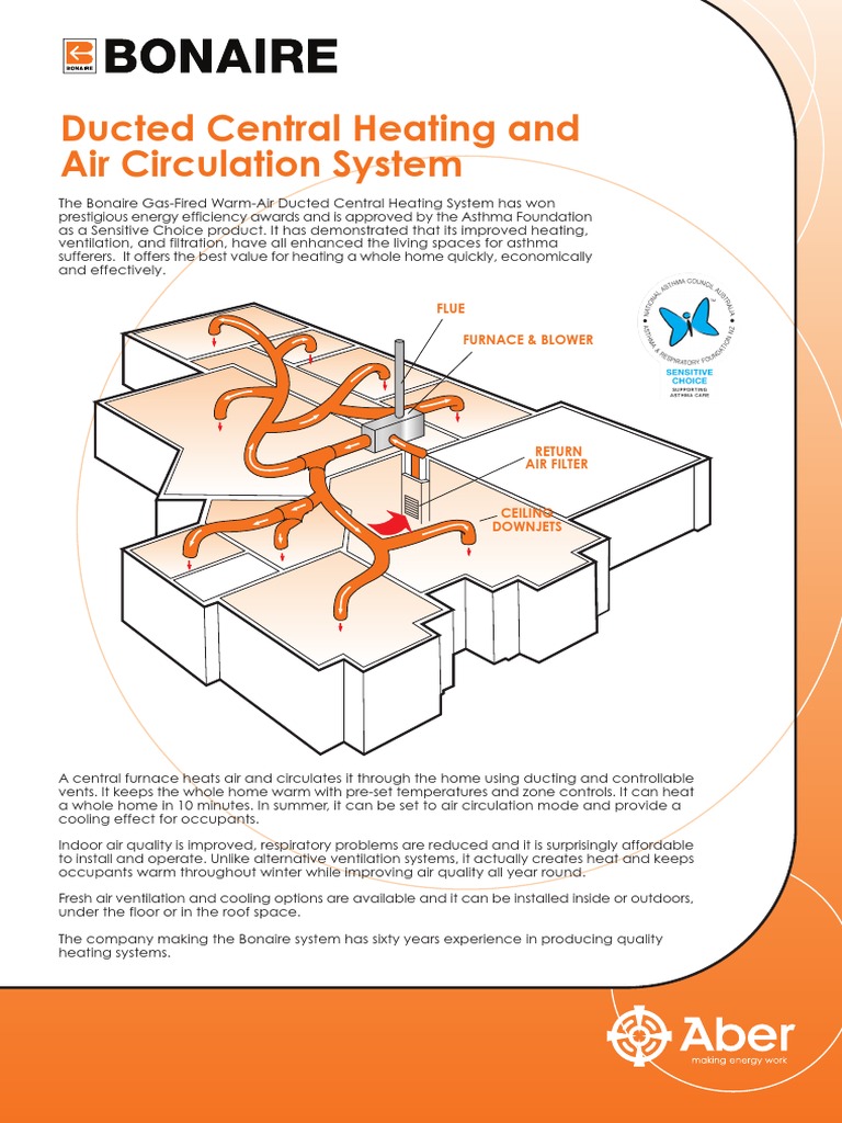 Ducted Central Heating and Air Circulation System | PDF | Hvac | Furnace