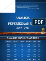 Analisis Upsr Permuafakatan Ibu Bapa 2014