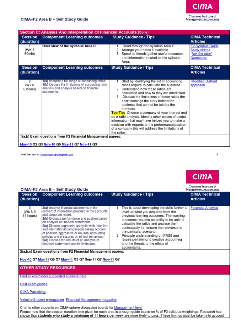 CIMA-F2 Area B - Self Study Guide: Over View of The Syllabus Area C ...