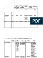 Company Data Matrix20093891 박근우