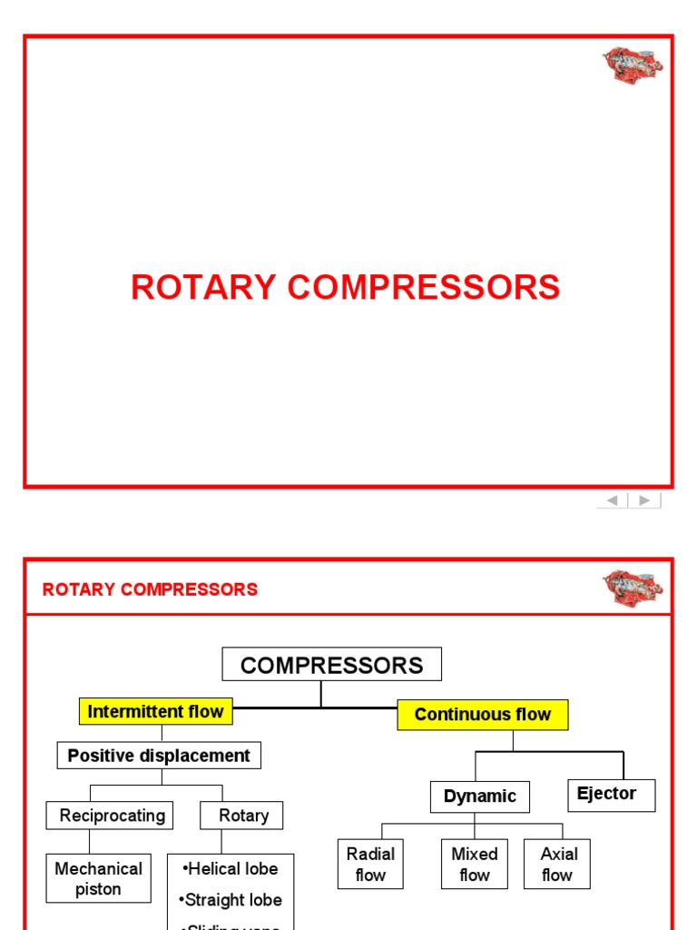 Overview of Rotary Compressors | PDF | Cylinder (Engine) | Pump