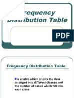 06 Frequency Distribution Table