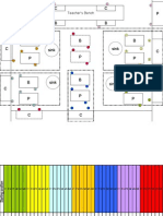 LAYOUT For Science Practical Exam 2009