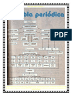 PACERIZU-PUBLICACIONES TABLA PERIODICA