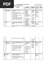 English Society Annual Plan 08-09 (2nd Edition)