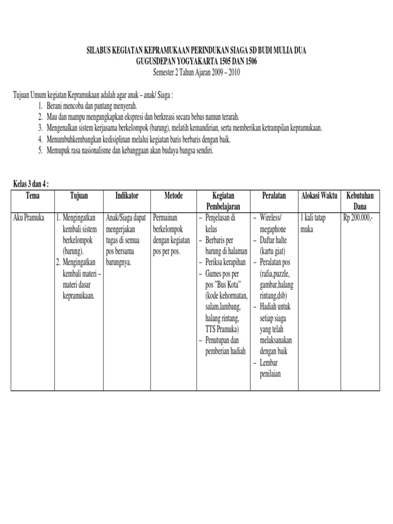 Silabus Kegiatan Kepramukaan Perindukan Siaga Sd Budi Mulia Dua Kelas 3 4 Pdf
