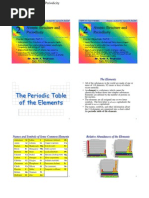 The Periodic Table of the Elements