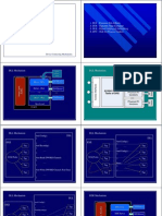 DLL - Dynamic-Link Library 2. DDE - Dynamic Data Exchange 3. OLE - Object Linking & Embedding 4. OPC - OLE For Process Control