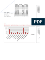 concentrari umane.grafic.(1).xlsx