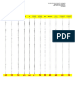 Votación Complementarias