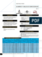 Condumex - Alambres y Cables Desnudos