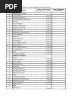 Download Pemilihan Kepala Daerah Tahun 2010 by pedagang kaki lima SN19856641 doc pdf