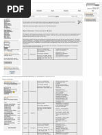 Download Osi Mode Layers by arunkrai SN19860063 doc pdf