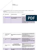 Act - 6 10 Sitios Web Que Apoyen Su Formación Docente.