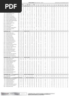 pg_0024 Quantidades de vagas em Itapevi
