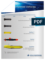 223 Atlas Uuv Family