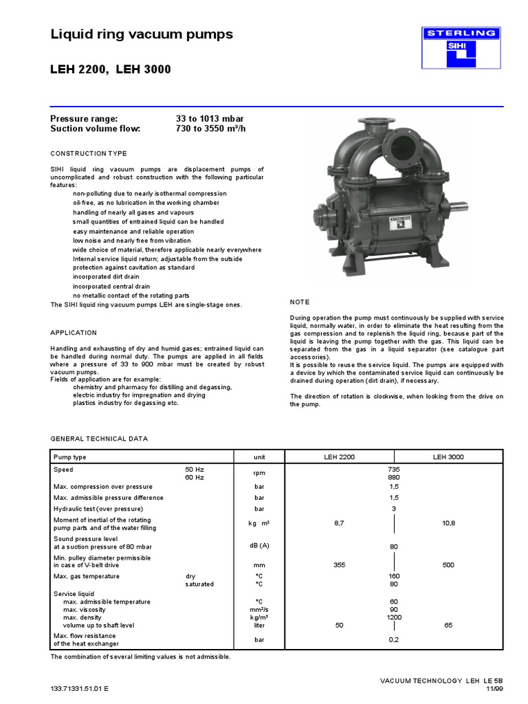Liquid Ring Vacuum Pump Specifications and Operating Characteristics