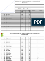 Matriz Curricular EE3