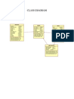 Class Diagram