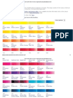 Chart Winsor Newton