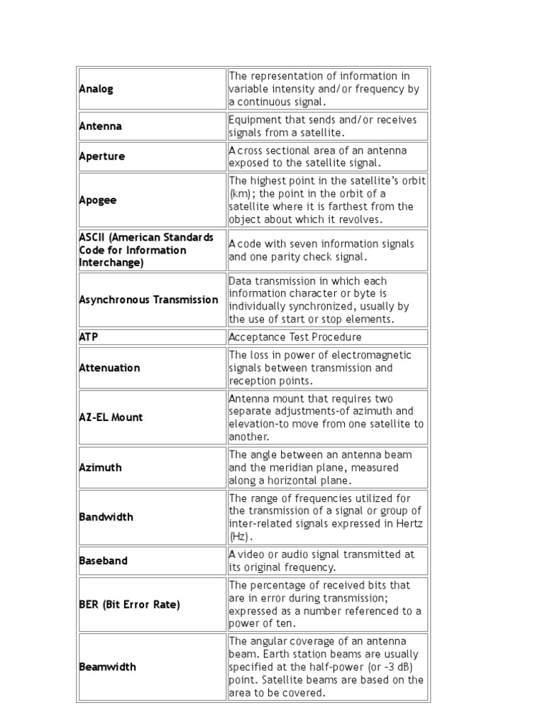 Vsat Technology Pdf Communications Satellite Channel Access Method