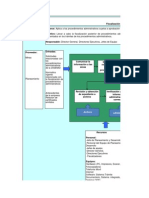 Caracterización - Fiscalización Posterior de Los Procedimientos Administrativos - Final