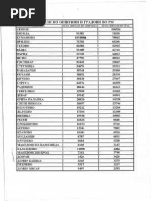 Tataristonlik porno aktrisa Faina