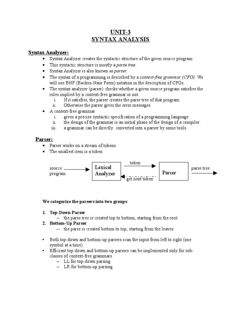 Context free grammars pdf parsing syntax