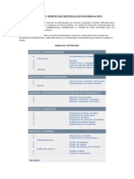 Analisis y Diseño de Sistemas de Informacion