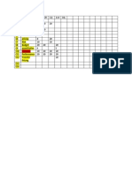 C1 Variance C2 Traditional Costing C3 CVP C4 C5 C6 Pricing C7 Risk C8 Budget C9 Quantitative C10 Variance C11 Performance 20 C12 Transfer Pricing C13 C14