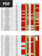 Consolidated Data 10.12