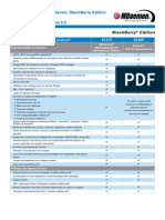 FR MDaemon Vs Zimbra ZCS Professional