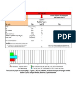 ATP Risk Estimator - 2000ver