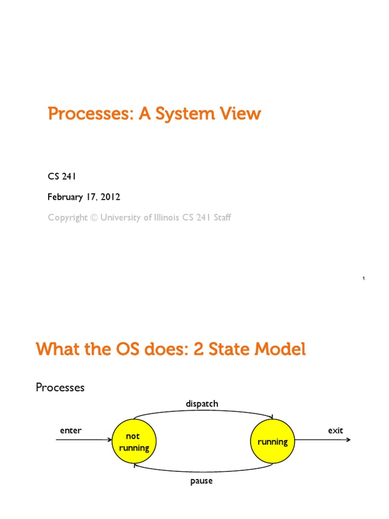 14 Processes System View | PDF | Thread (Computing) | Process (Computing)
