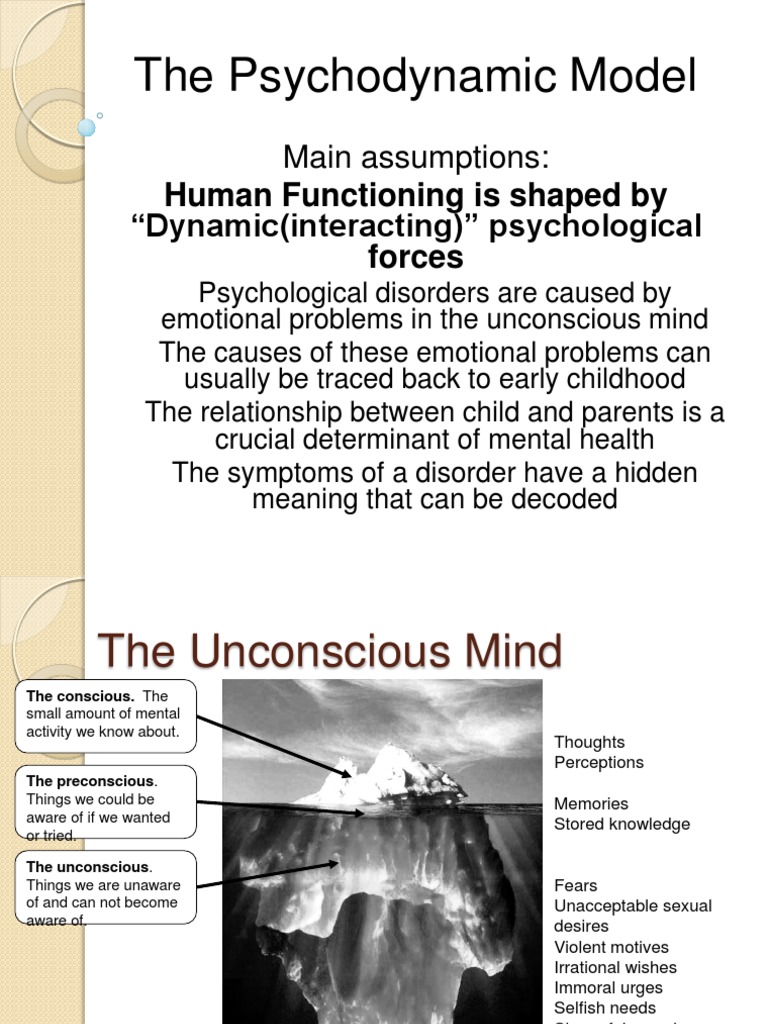 Presentation on Psychodynamic Model Id Unconscious Mind