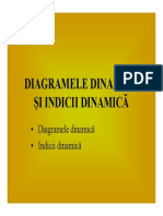 Prelegerea 6. Diagramele Dinamica Si Indicii Dinamica