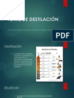 Modelo Matematico de La Columna de Destilacion