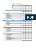 Nastavni Plan GRAFIÈKI DIZAJN