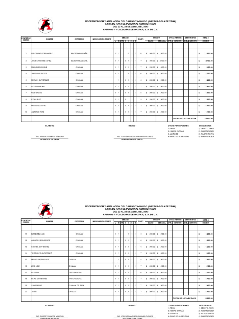 Formato de Cavosa (Lista de Raya) | PDF