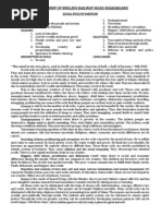 Download Social Evils in Pakistan for BA Students by Prof Liaqat Ali Mohsin SN198946927 doc pdf