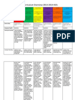 Yearly Curriculum Overview 2013-2014 KG5:: Calendar