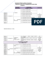 RPT PTL THN 1 2014