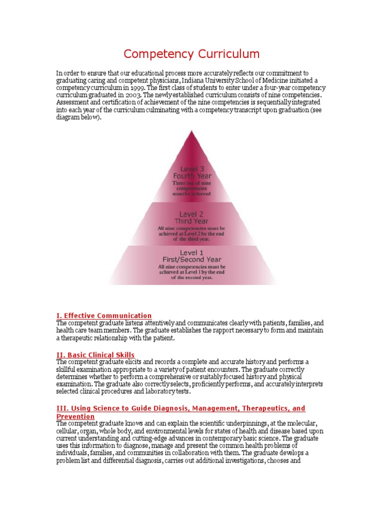 Competency Curriculum | PDF | Competence (Human Resources) | Medical ...