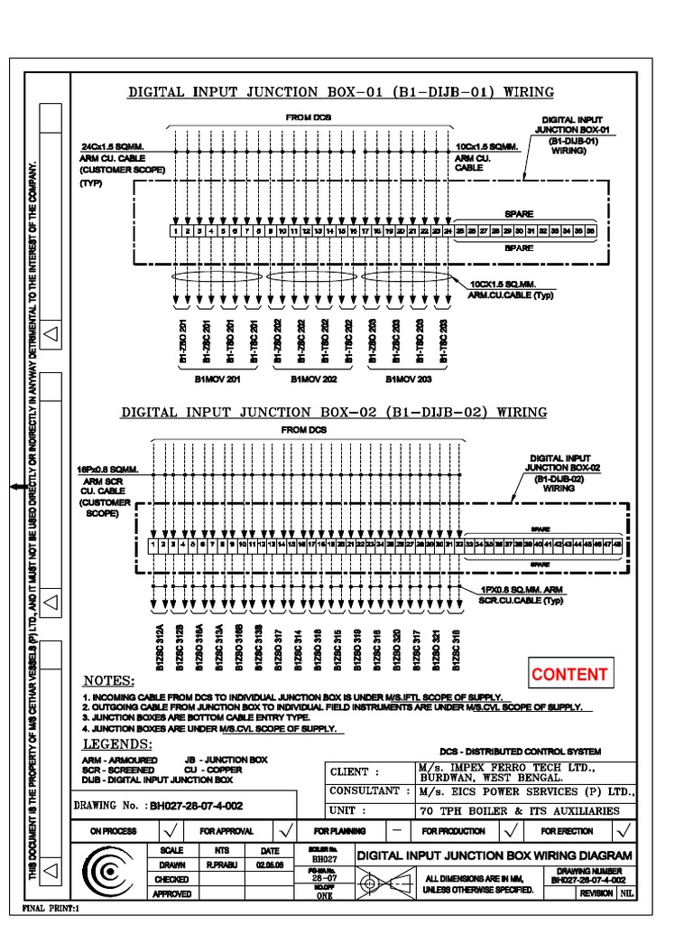 Junction Box Drawings PDF PDF