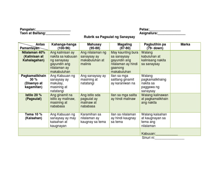 37++ Halimbawa ng rubriks sa pagsulat ng sanaysay ideas in 2022