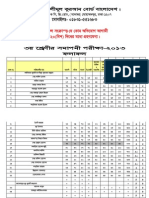 Noorani Board Final Result 2013